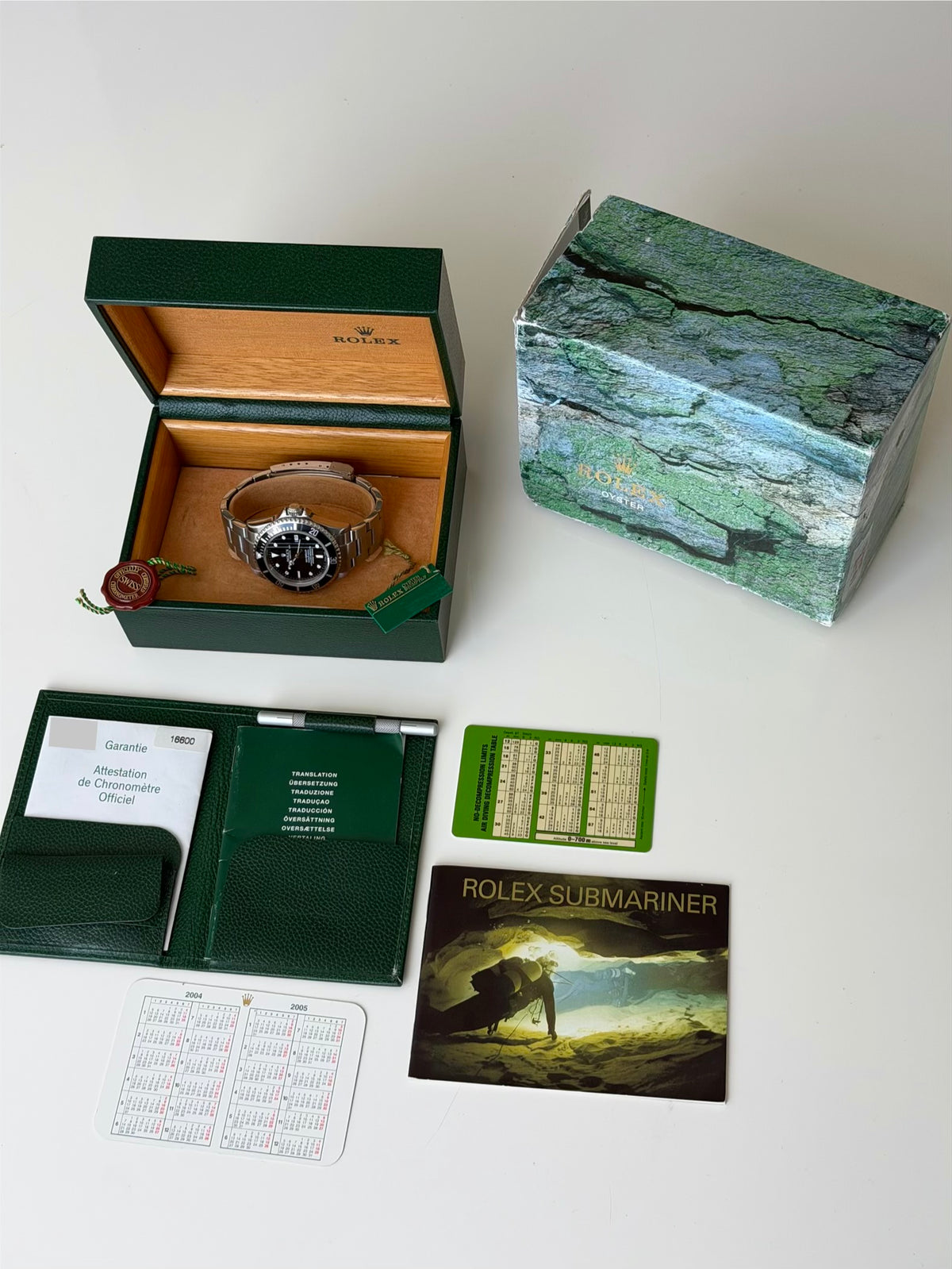Rolex Sea-Dweller 16600 Full Collectors Set 2005